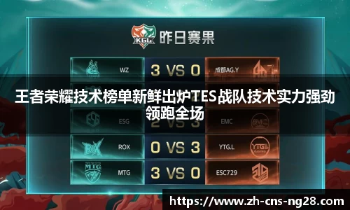 王者荣耀技术榜单新鲜出炉TES战队技术实力强劲领跑全场