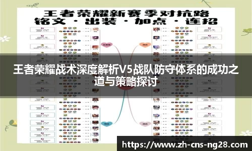 王者荣耀战术深度解析V5战队防守体系的成功之道与策略探讨